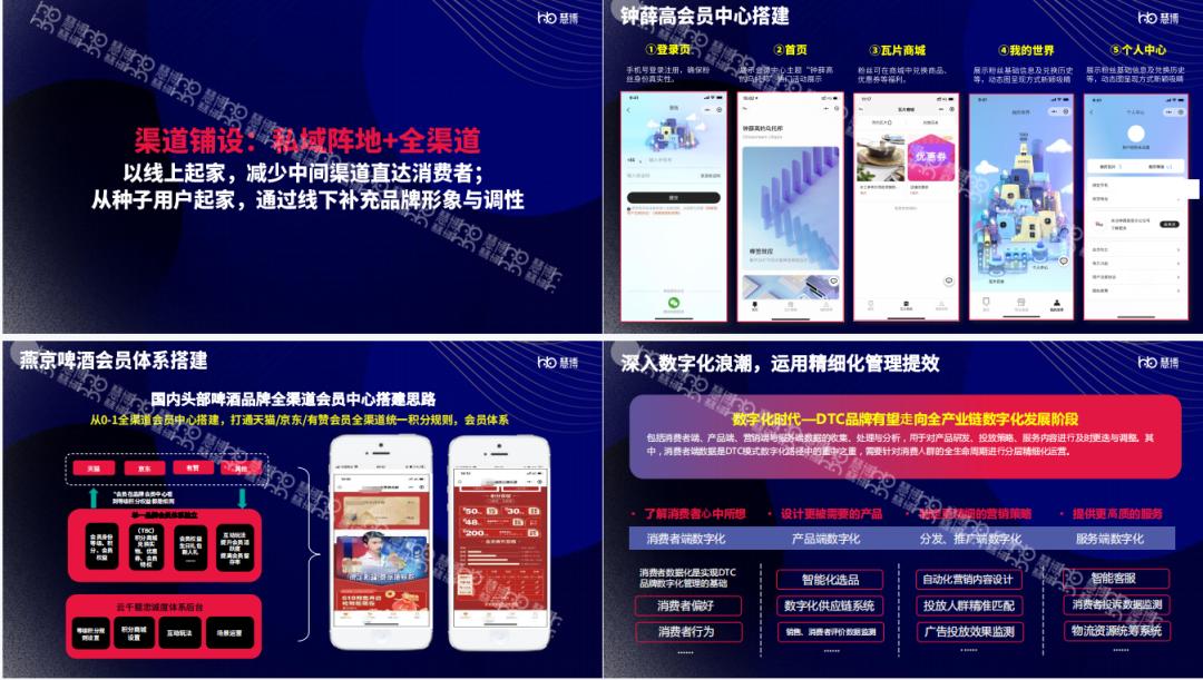 商派提出“品牌全域DTC”新定义、新思路！4.26线上直播完美收官