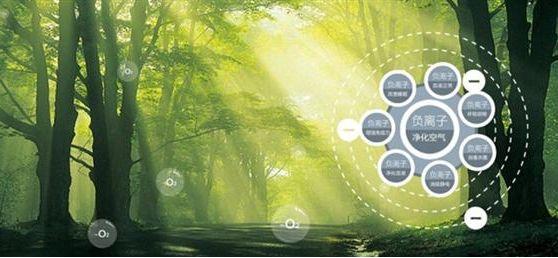 德国进口诺森柏格空气净化器,诺森柏格的空气净化器