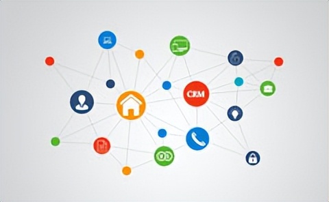 知客crm如何实现售后服务流程管理,长沙知客crm客户管理系统