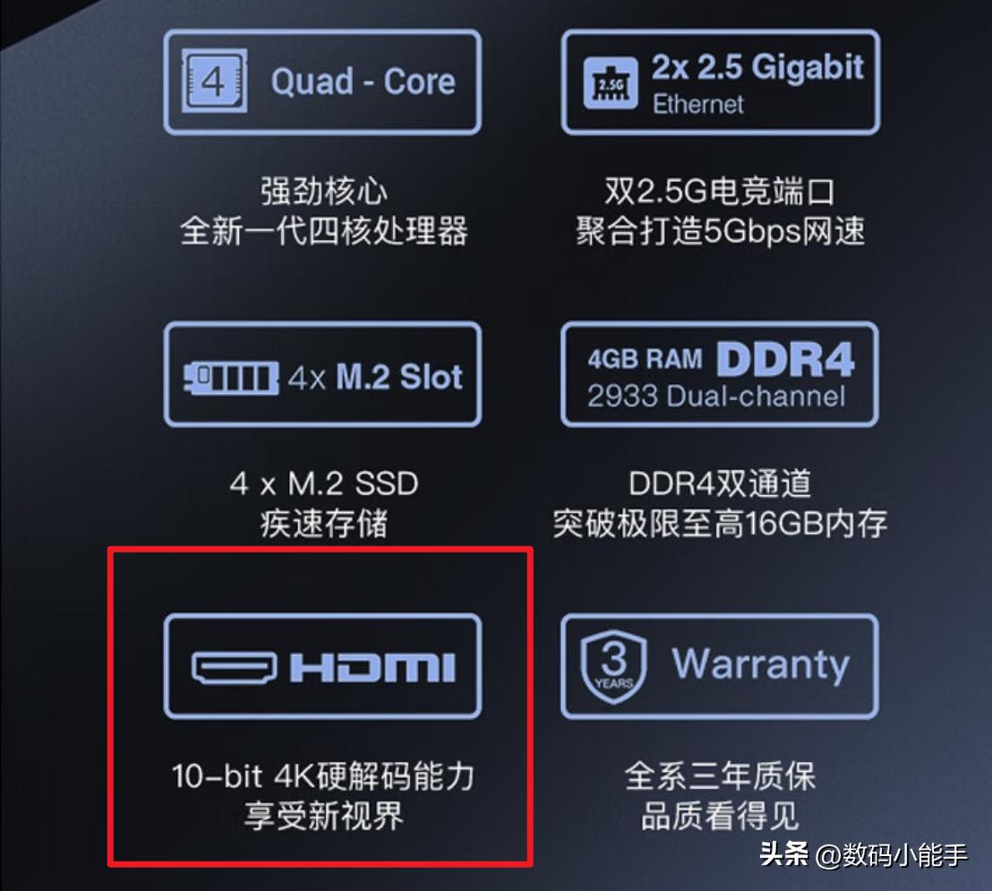 nas后面的hdmi接口有什么作用,华硕笔记本如何使用hdmi接口