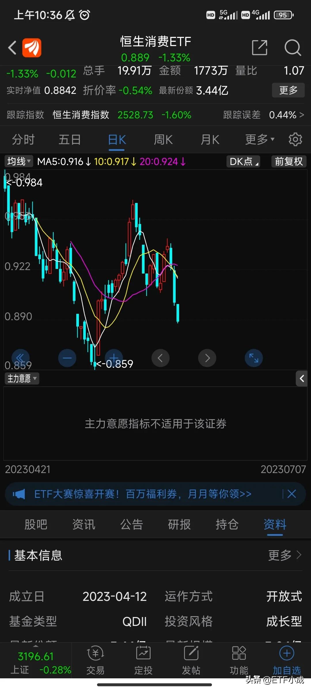 恒生etf513660,恒生消费etf513970