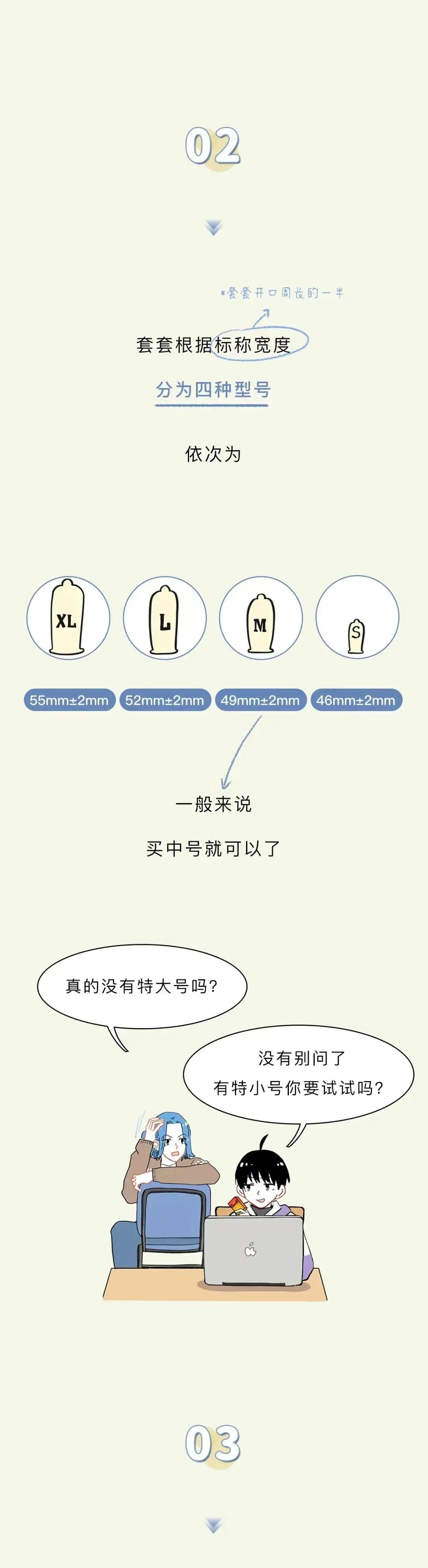 男生买避孕套,男士买避孕套应该注意什么