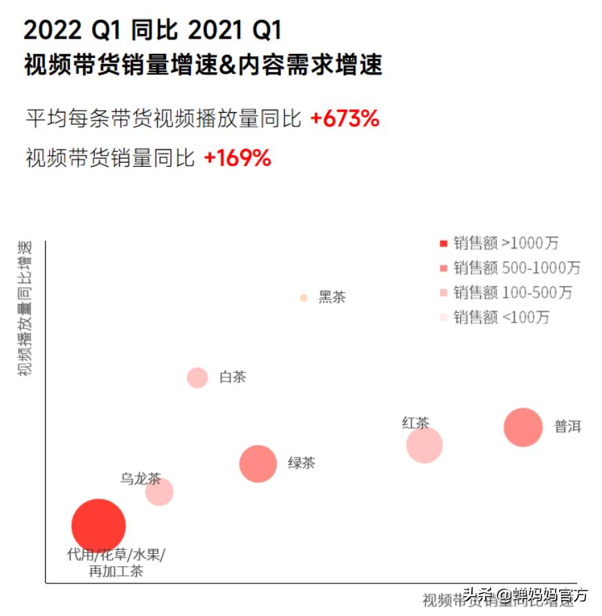 经验分享类口播爆款视频,热点爆款视频口播制作教程