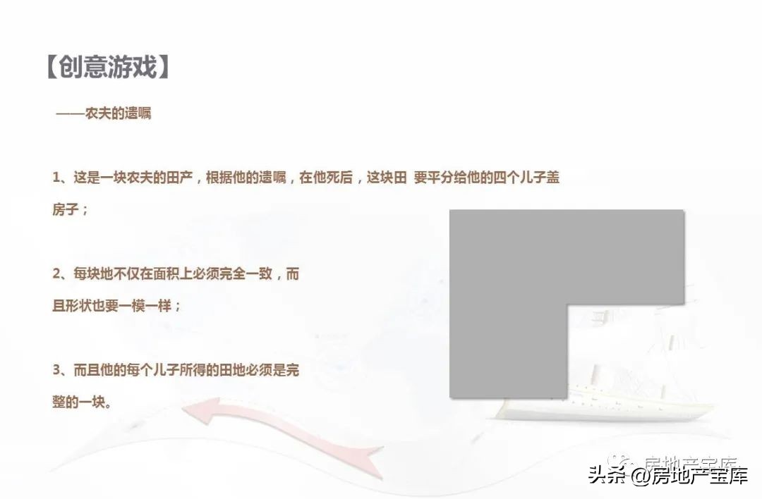 武汉德弘房地产营销策划,房地产营销策划是做什么