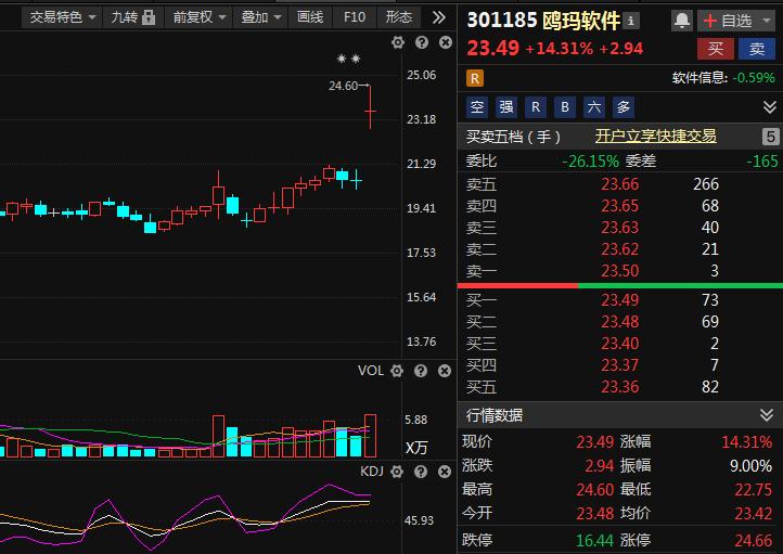 阿里概念带火三江购物,石基信息和三江购物