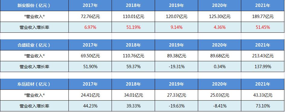 新安股份下跌原因,新安股份后市分析