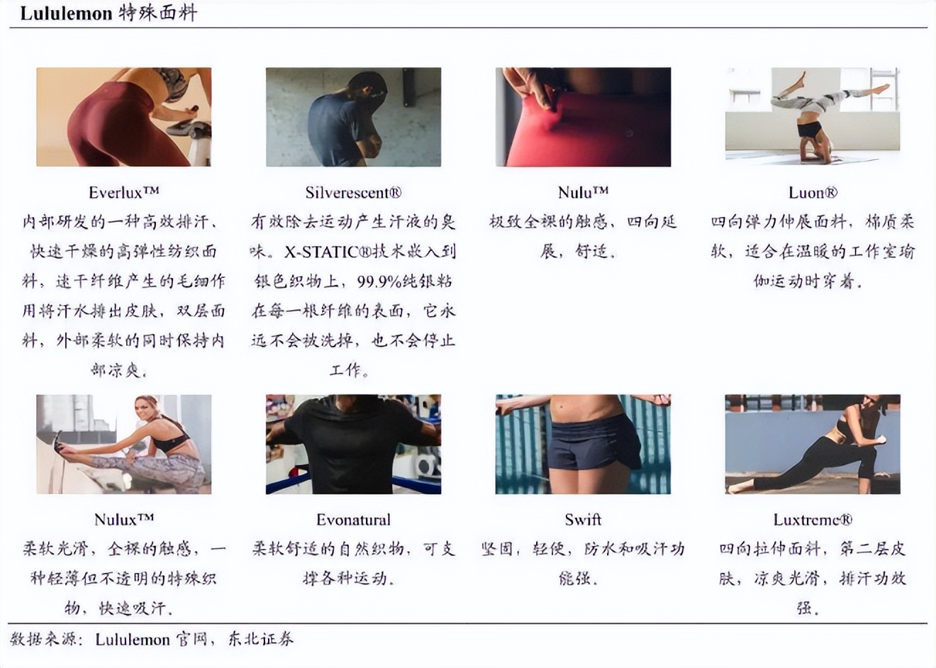 梵音瑜伽现在还有吗,梵音瑜伽现状分析