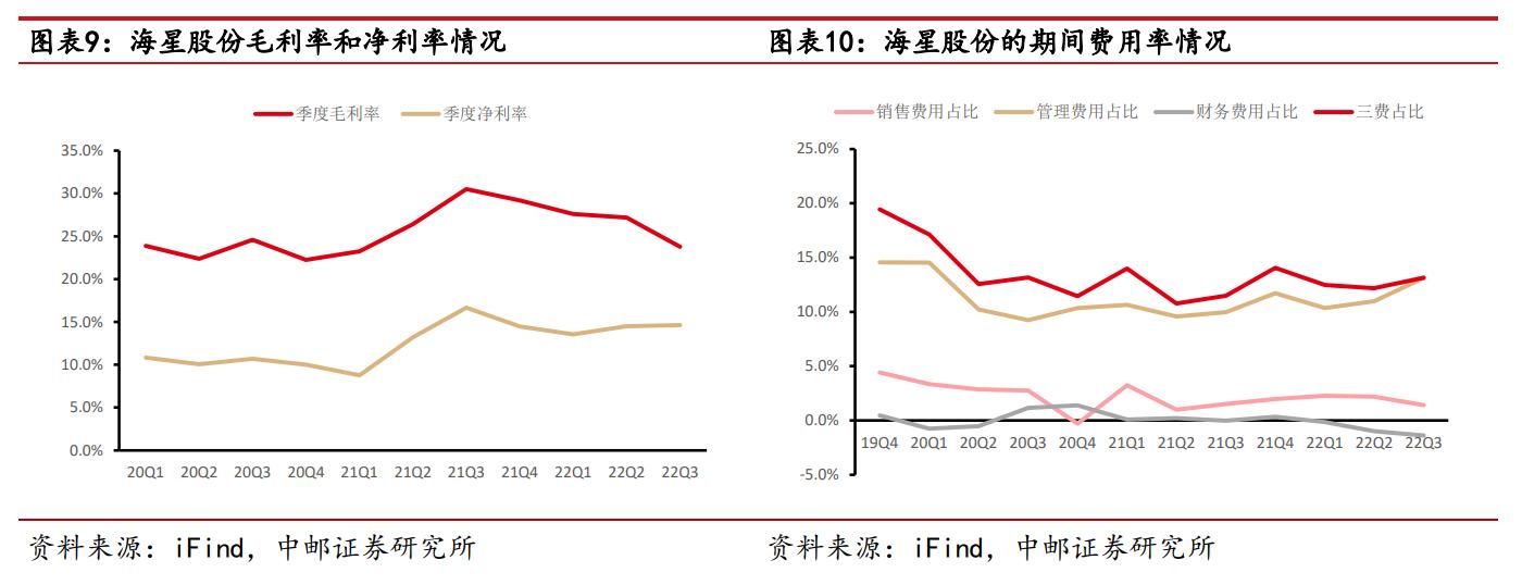 海星股份电极箔价格,南通海星电子股份有限公司电解箔
