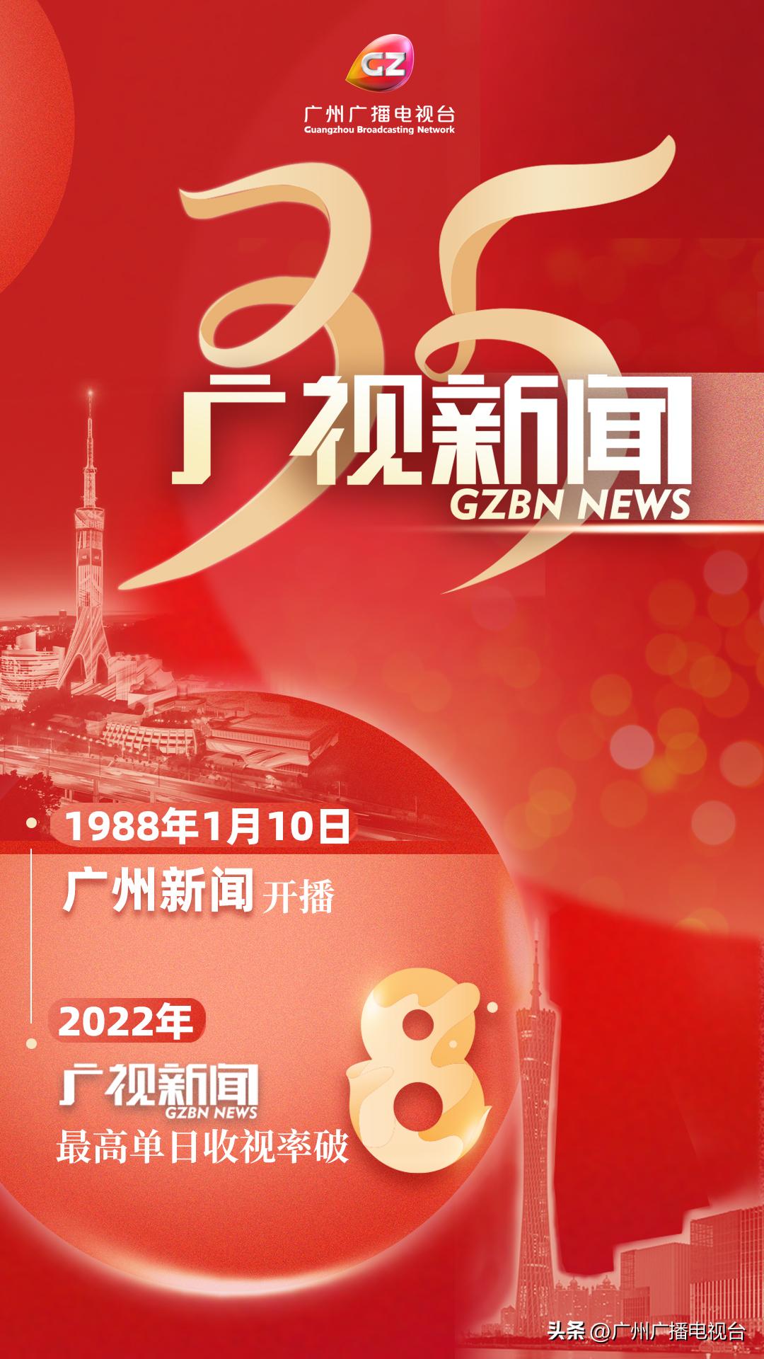 广视新闻回放,广视新闻同步直播