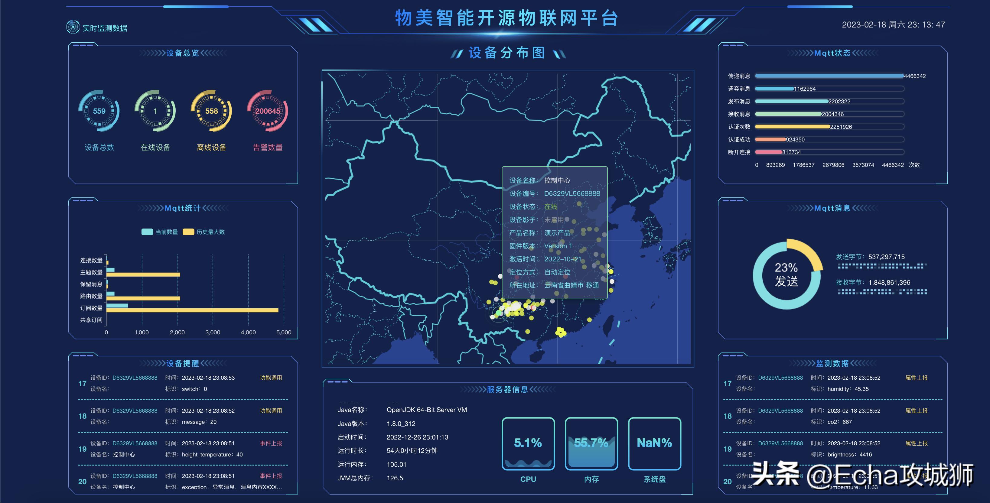 适合赚外快的15个开源项目,程序员私活开源项目