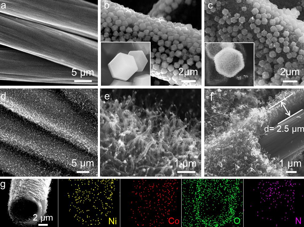 聚苯胺石墨烯复合材料的制备实验,石墨烯改性纳米重防腐材料