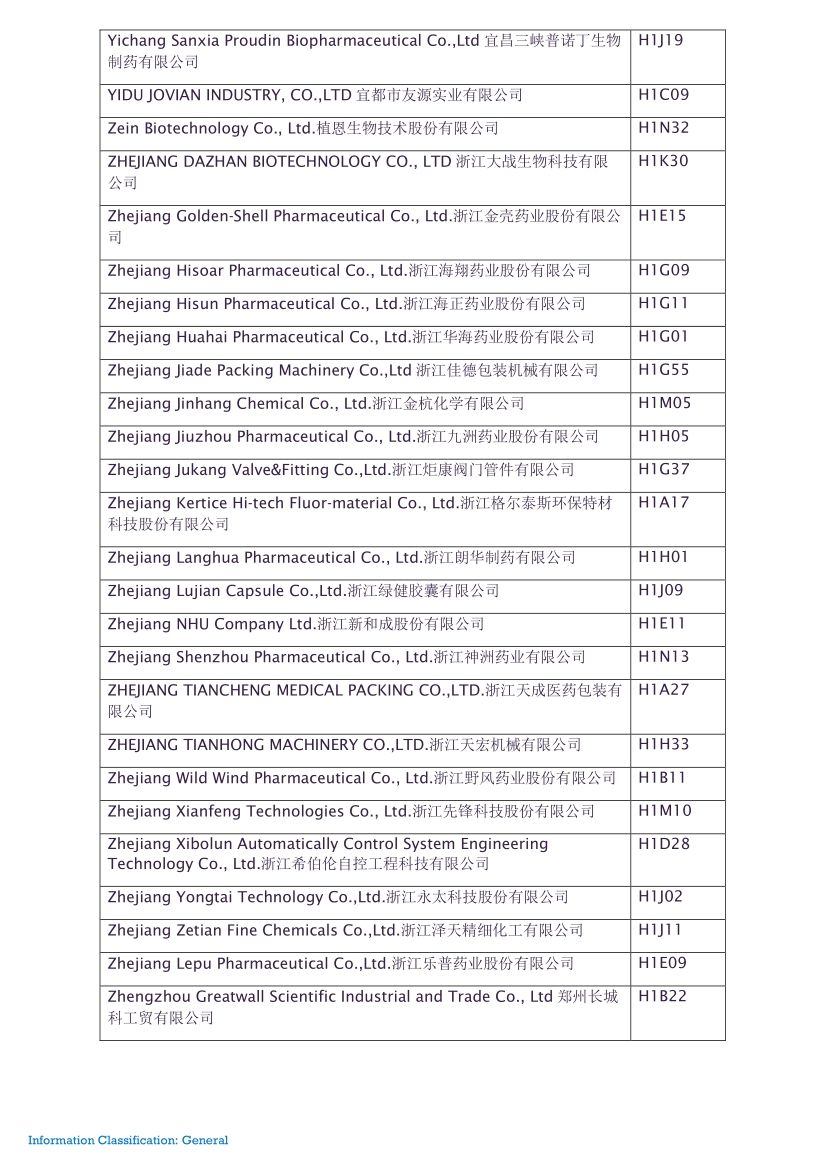 2023制药包装展会,广州制药设备展2024