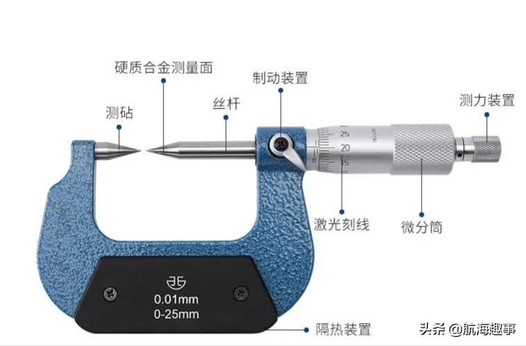 黄老轨带你详细了解,黄老轨