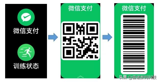 华为手环7和watchfit,华为手环7标准版能微信支付吗
