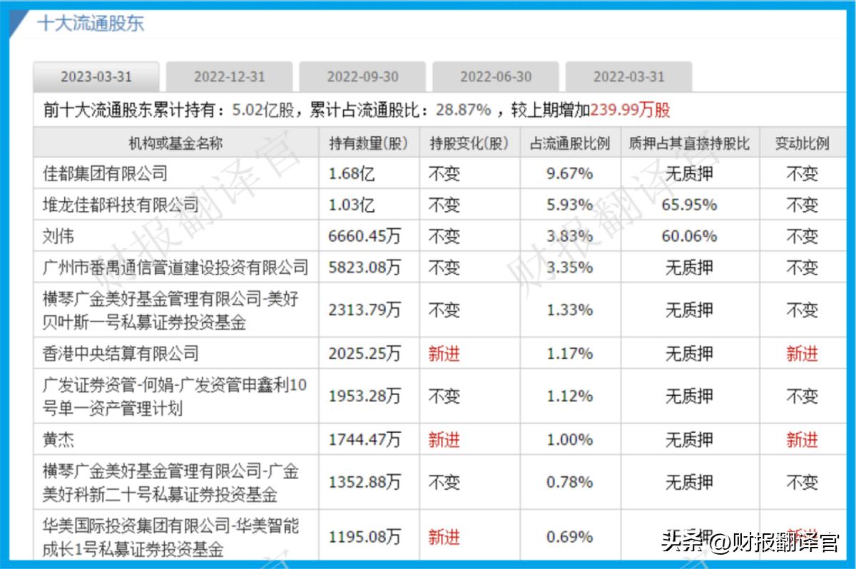 人工智能板块表现活跃,人工智能板块将迎来牛市
