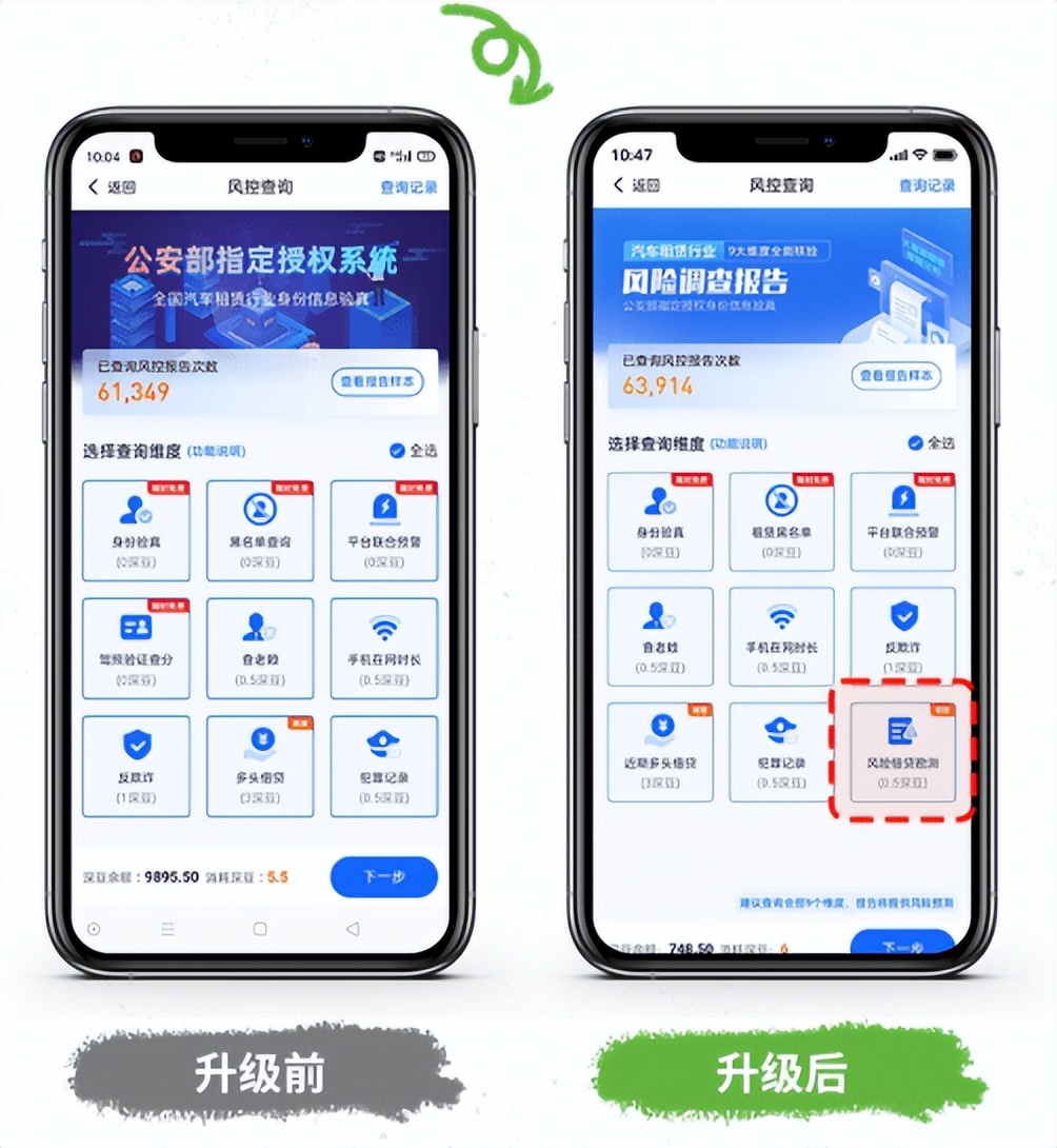 风控查询报告全新升级！遇到这种人，请果断拒租