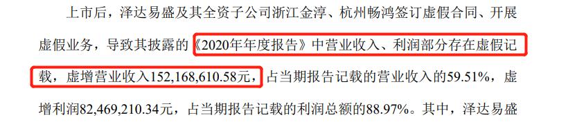 st泽达退市散户怎么办,st泽达可能退市吗
