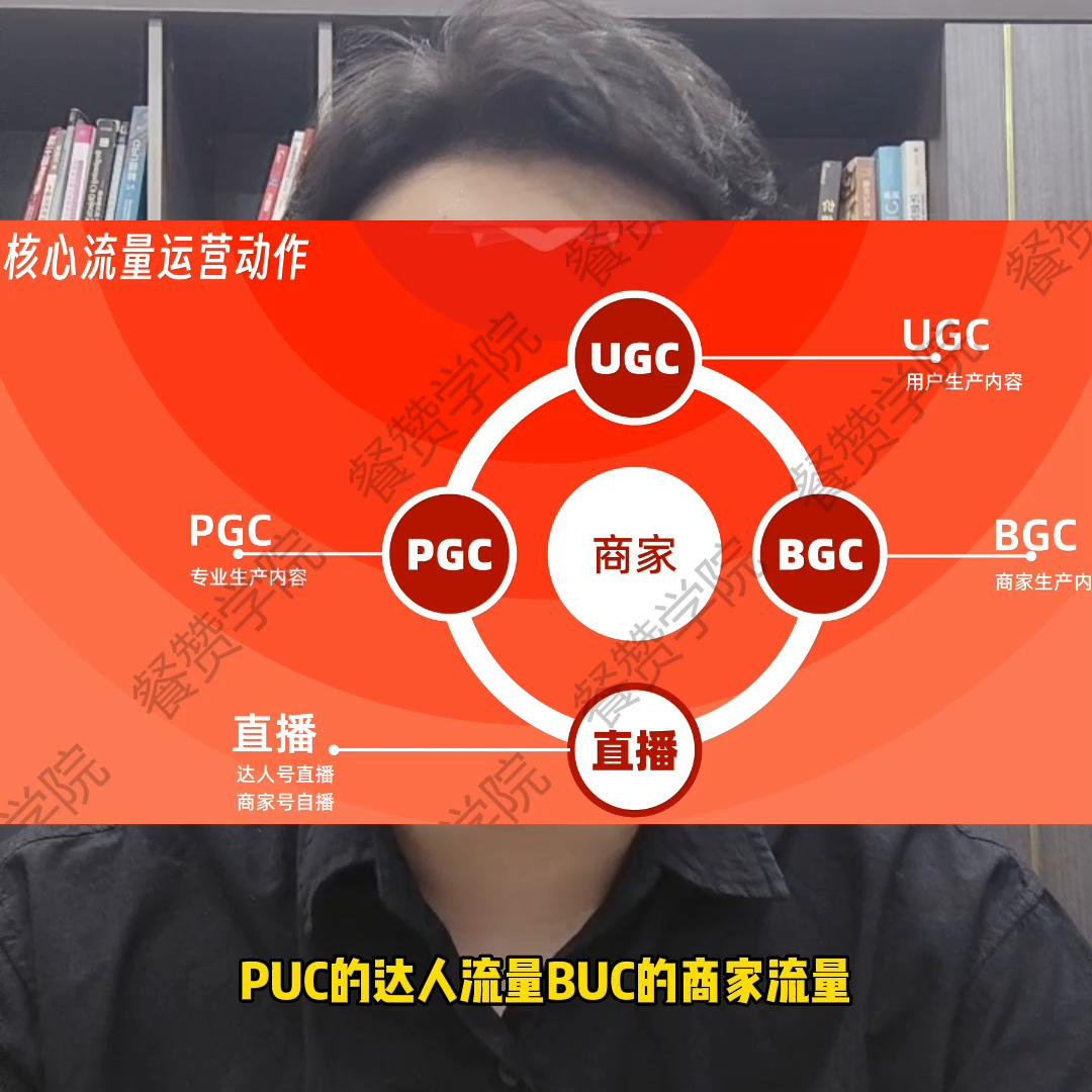 如何提高商家抖音团购人气榜,实体店团购人气榜怎么提升