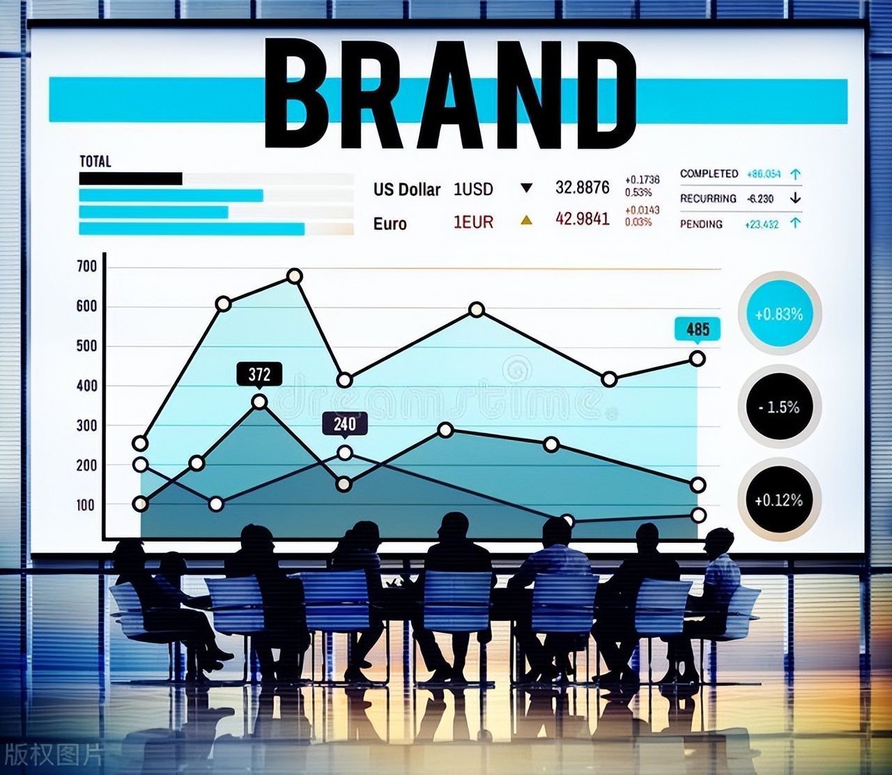 受欢迎的软文营销写作,新闻软文营销技巧有哪些