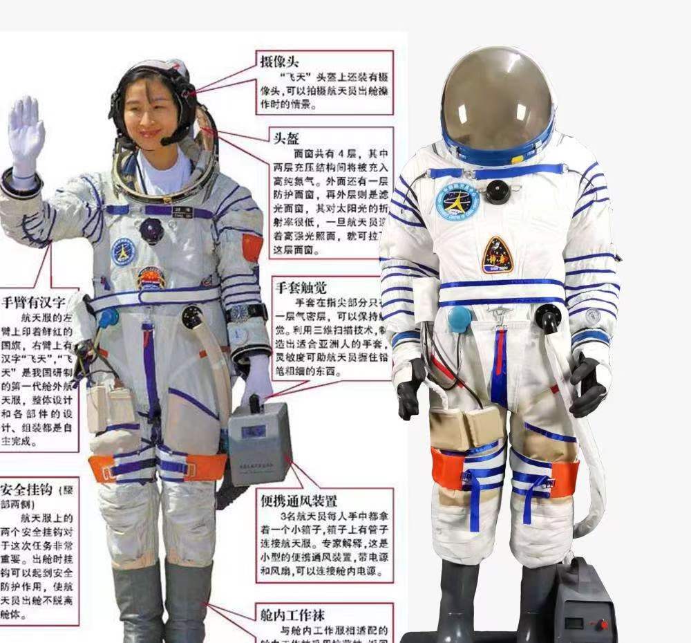 舱内航天服是怎么穿上和脱掉的,舱外航天服具备哪些功能
