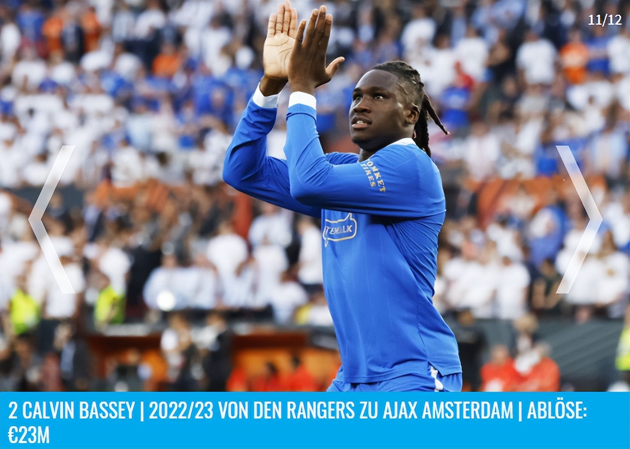 英超6强球员身价排行榜,德转更新中超联赛身价top20