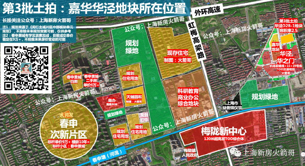 第三次土拍哪块地最值得买,第一轮集中土拍共8宗宅地