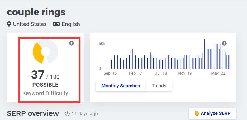 2022年外贸网站关键词分析布局详细教程