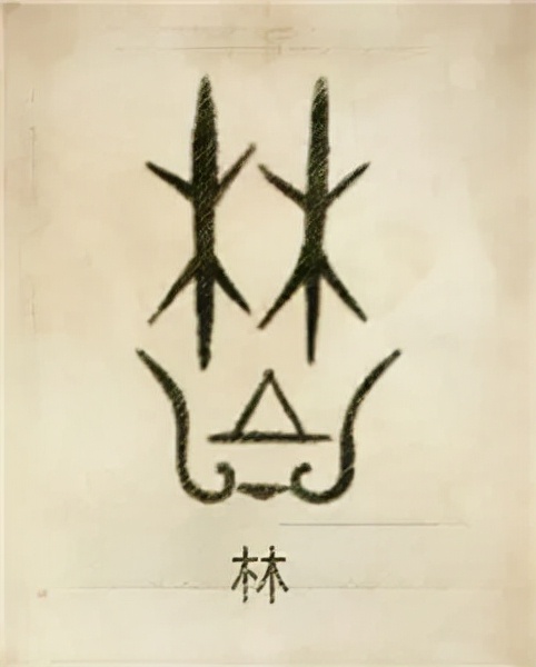 你的姓氏是什么,图腾看看你的姓氏是什么