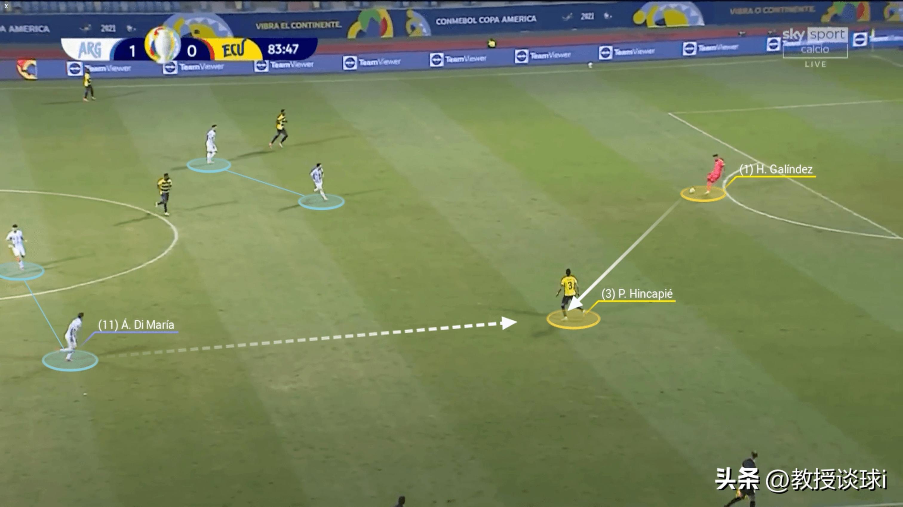 2022世界杯阿根廷墨西哥谁赢了,阿根廷世界杯全部比赛战术解析