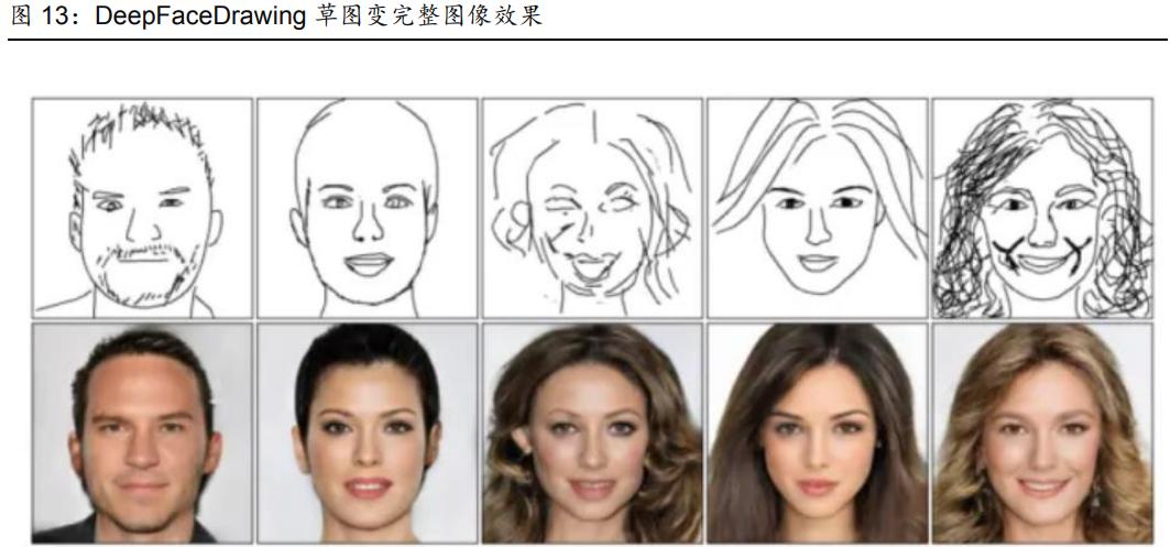 aigc商业化落地案例,aigc技术发展与商业化落地