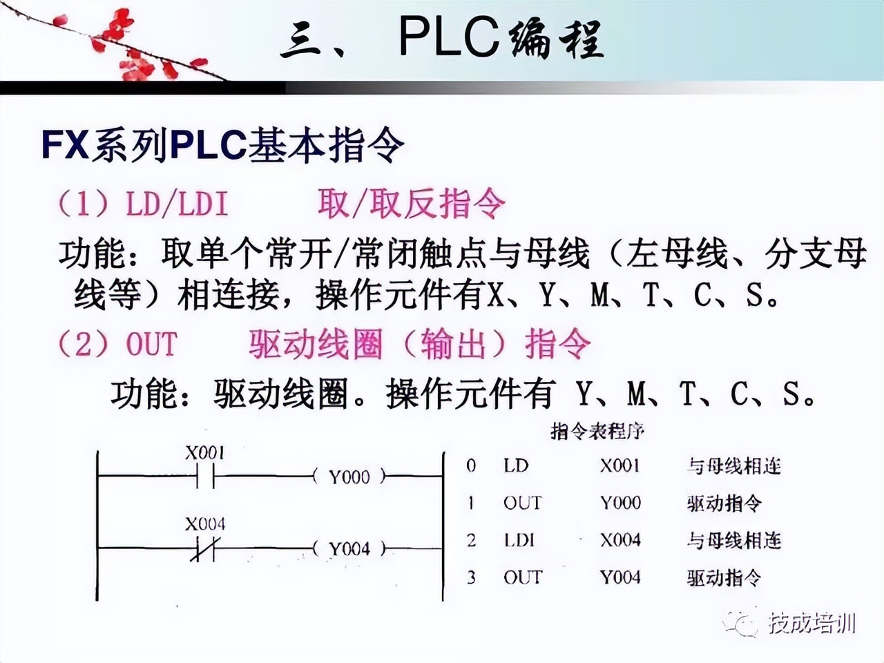 plc编程基本指令和功能指令的区别,plc基础知识入门如何操作
