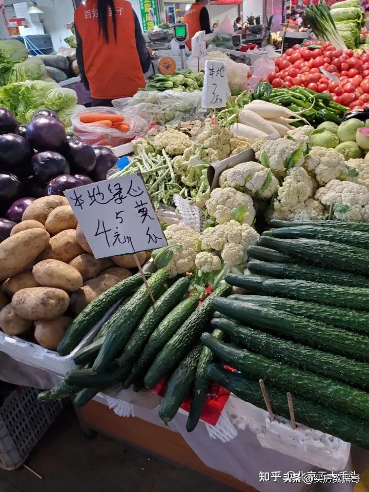 北京昔日的踩盘日记！献给每个买房的人