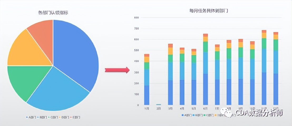 如何搭建企业运营管理体系,怎么搭建运营体系