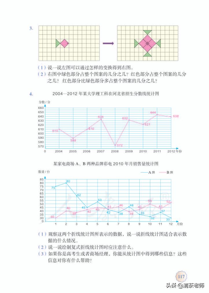 2022五年级数学下册电子版pdf,人教版五年级数学下册家长必看