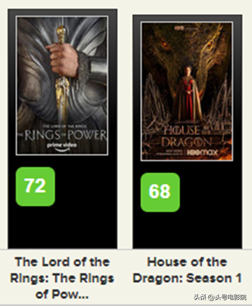 指环王最新剧集,史上最贵美剧指环王