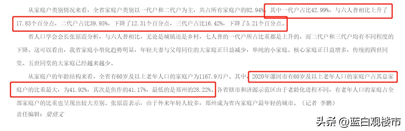 坚决防止借机炒作房地产最强信号,最近房地产市场现象