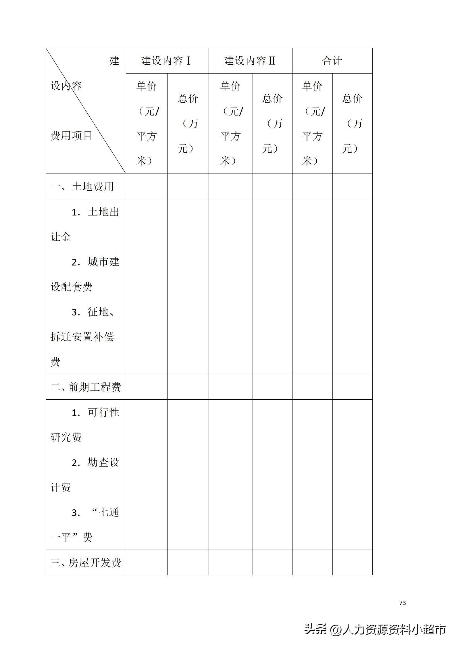 万科全套管理制度及流程,万科营销管理制度