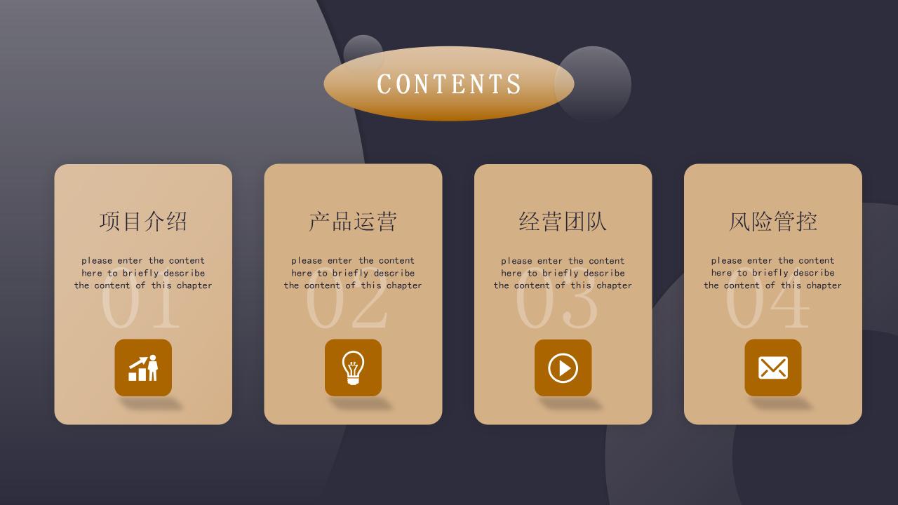 ppt模板目录页如何排版设计,ppt目录排版技巧小视频