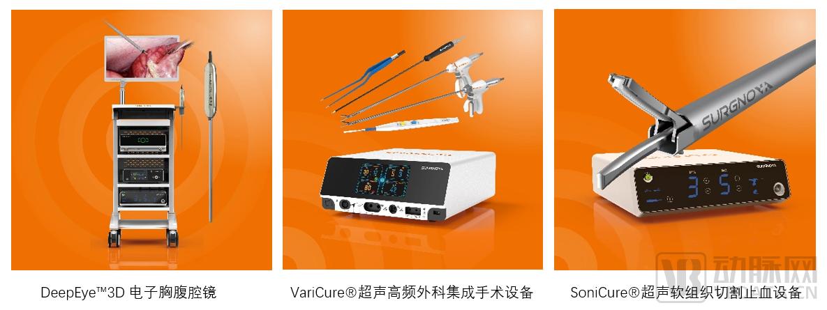 赛诺威医疗,赛诺威医疗股份有限公司