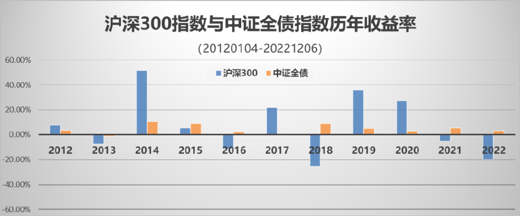“爆冷”频上热搜，我们该如何提高投资赛场的“确定性”？