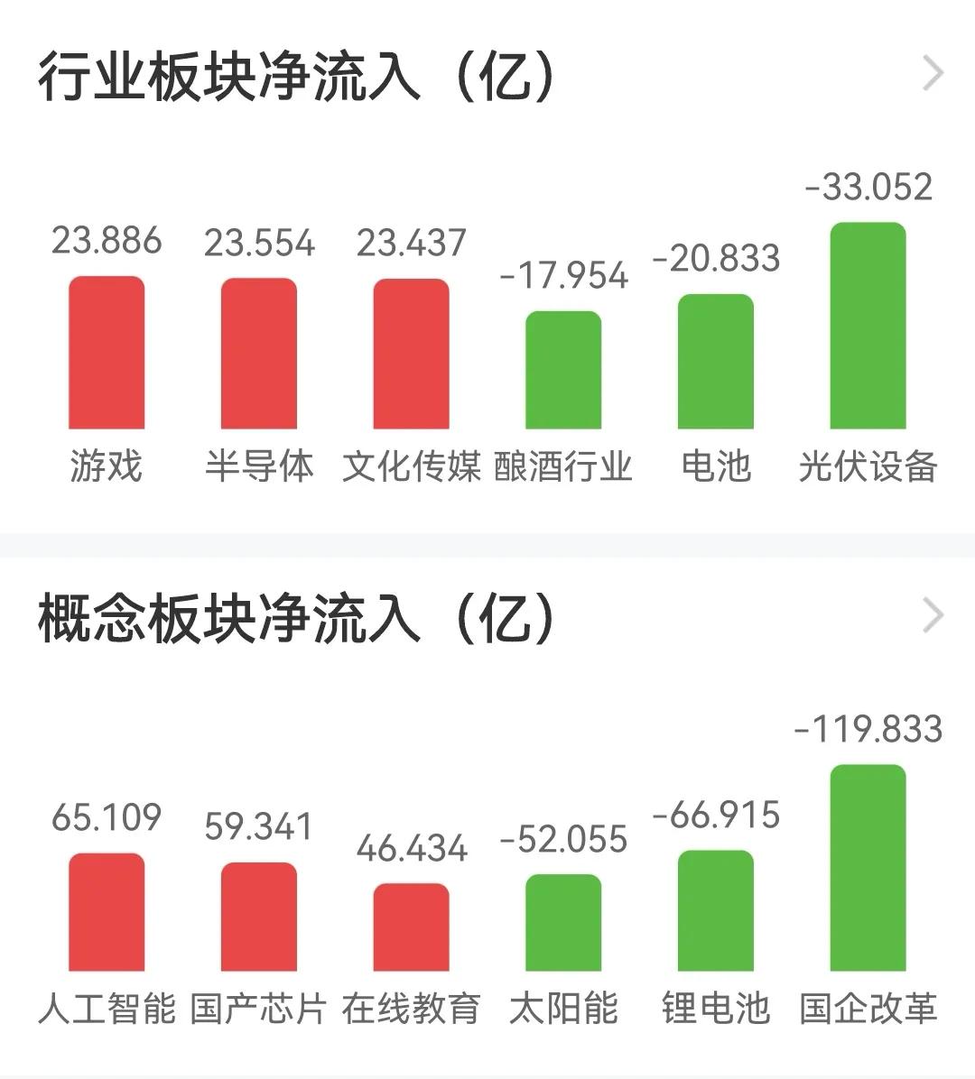 绿草丛中一点红完整版,春天绿草丛中一点红