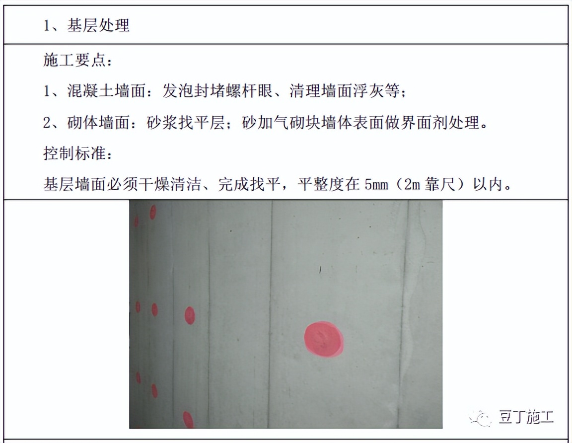 外墙保温颗粒施工工艺流程,外墙内保温水泥发泡施工工艺