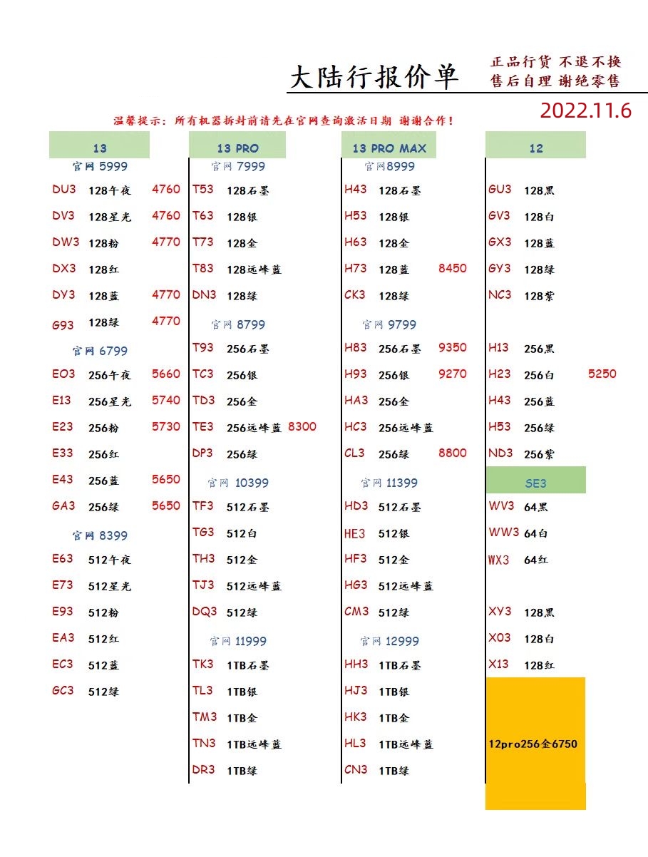 2022年11月6日华强北手机批发报价单