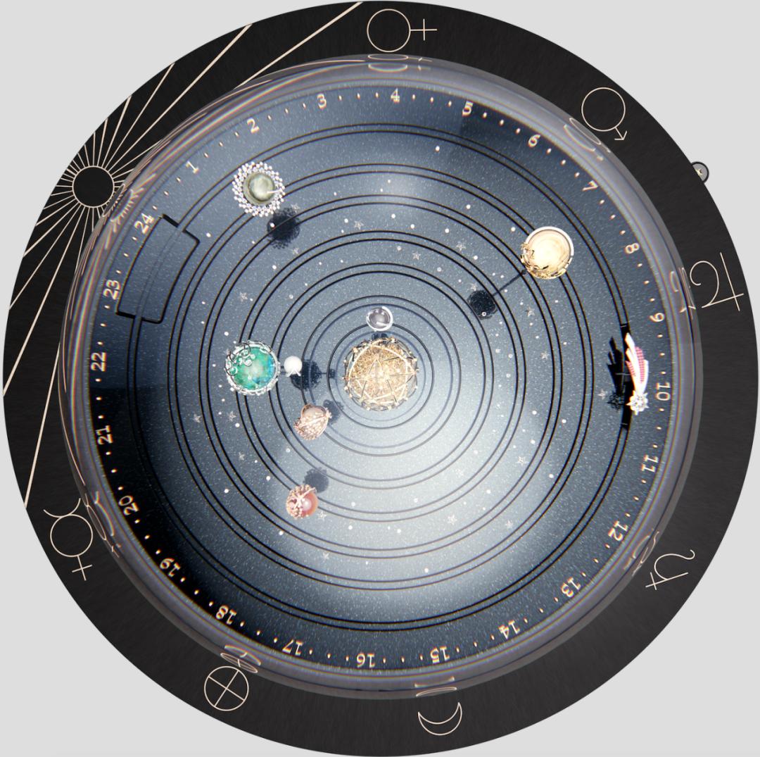 中国上半年四大车展,2024年表展哪些表值得入手