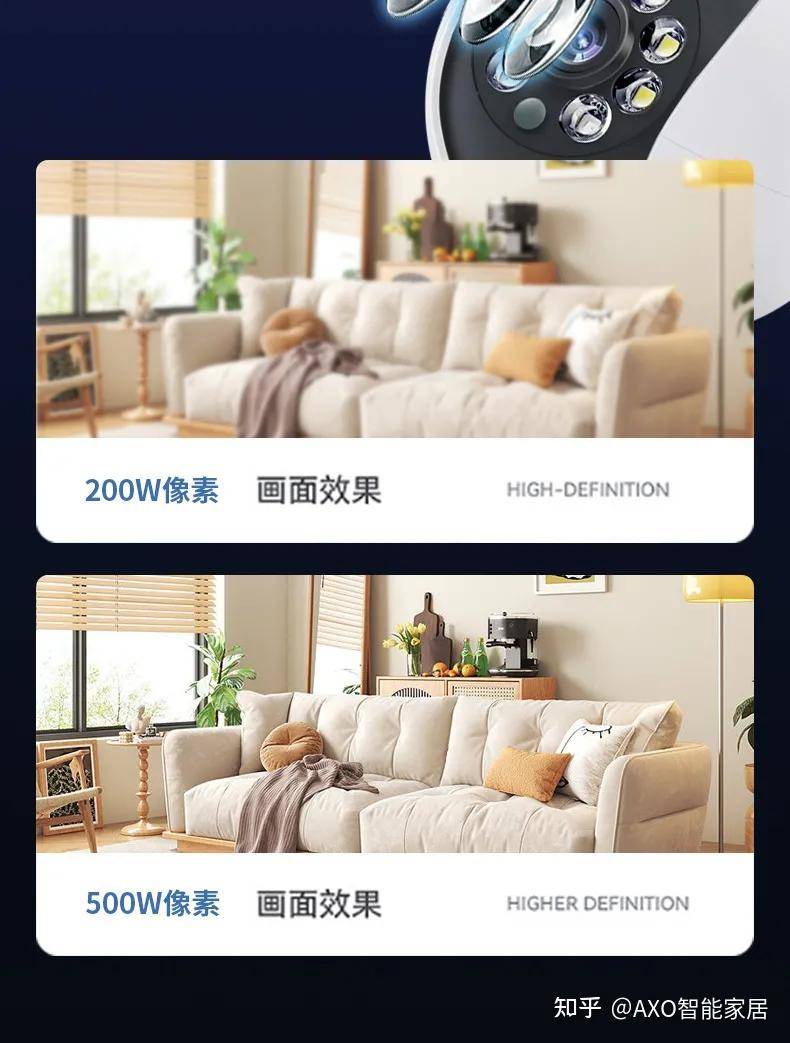 ai监控摄像头选哪个牌子,鱼眼无线监控摄像头哪个牌子好