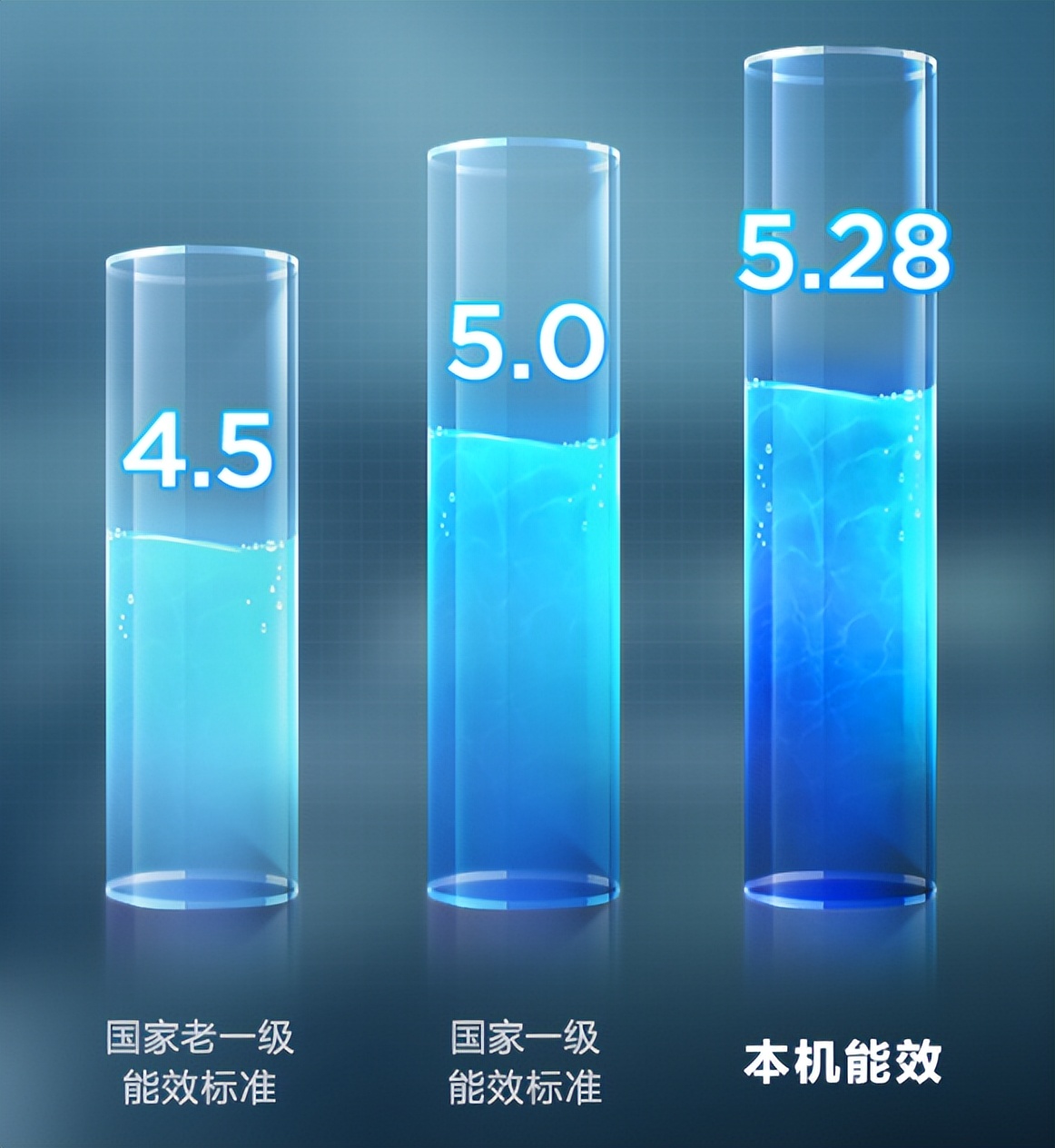 海尔荣御空调挂机评测,海尔荣御立柜空调怎么样