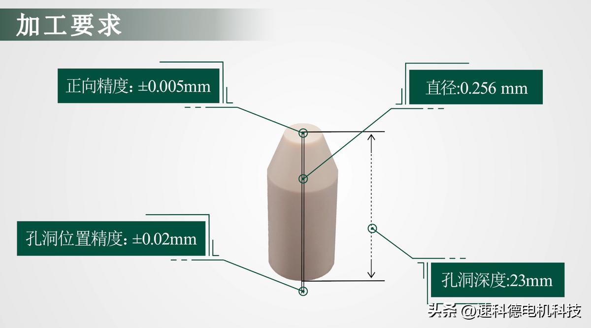 精密微小内孔加工视频,精密微小孔加工