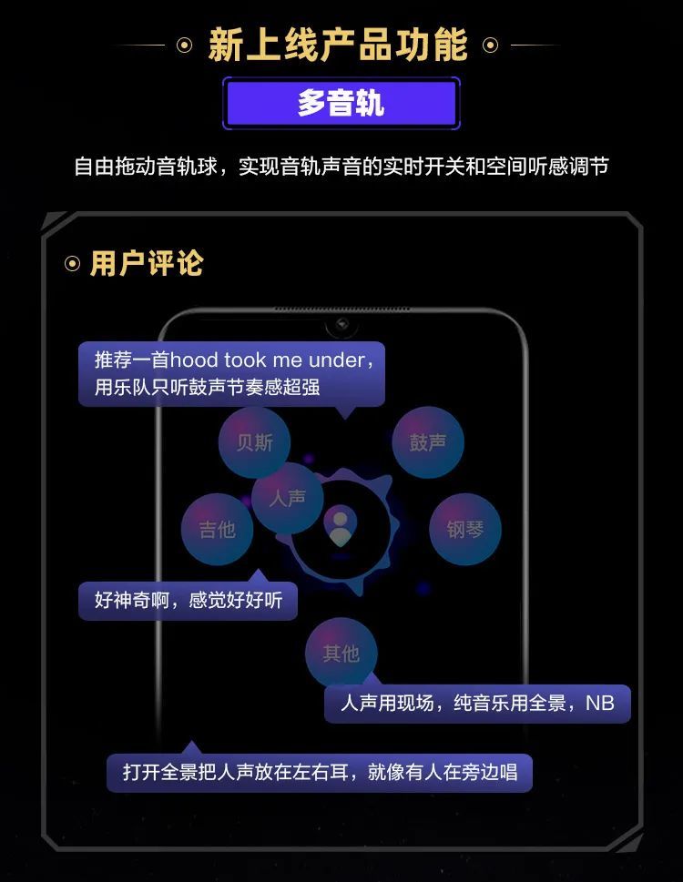 全民调音时代，4亿音乐爱好者在这里签到