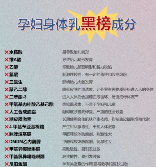 凡士林特润身体乳孕妇能用吗,孕期化妆品澳兰黛