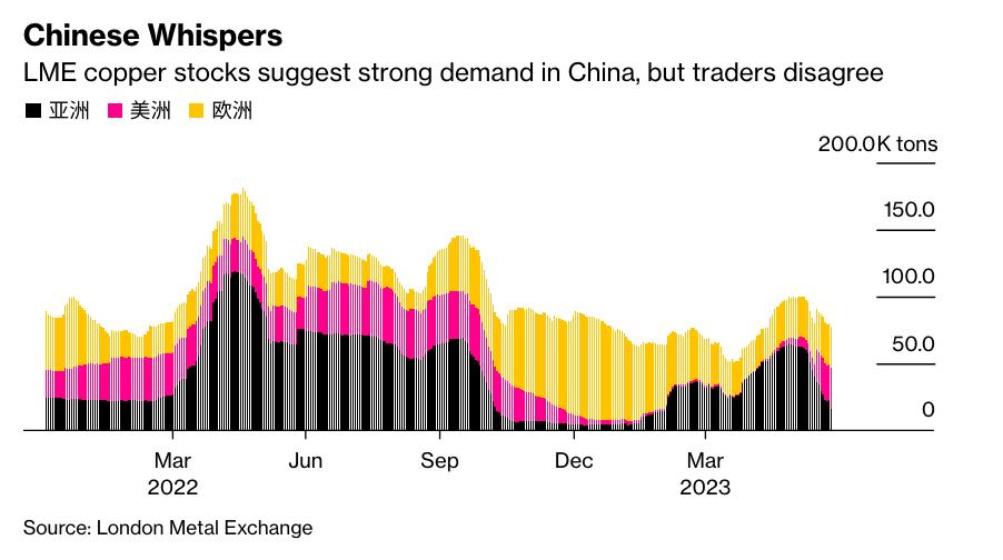 现在的商品零售额,中国19年国内零售总额